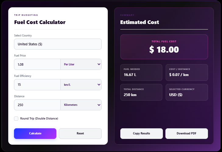 Online fuel cost calculator tool interface for cars and bikes calculating trip, monthly, and annual expenses. How to calculate fuel cost?
trip fuel cost calculator,
fuel cost per mile calculator,
gas cost calculator,
fuel expense calculator