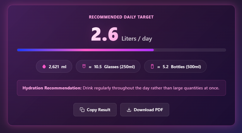Summary card showing the recommended daily water target in liters, glasses, and bottle equivalents.
