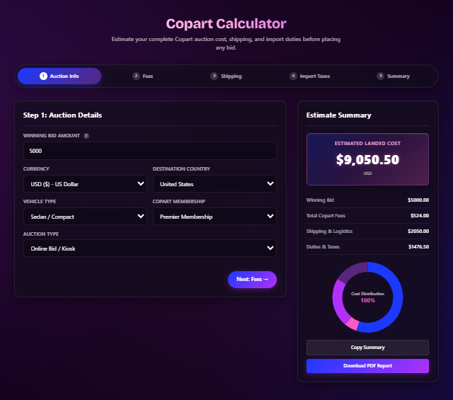 User interface showing Step 1 auction details and live estimate summary sidebar for a Copart fee calculator.