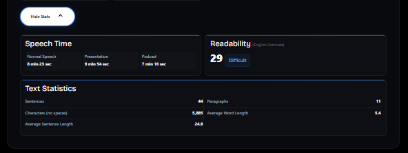 Screenshot of a Read Time Calculator showing sentence count, character metrics, and Flesch Reading Ease score.